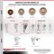 Service Caster 3 Inch High Temp Phenolic Wheel Swivel 3/8 Inch Threaded Stem Caster Set SCC SCC-TS20S314-PHSHT-381615-4 - alternate 3